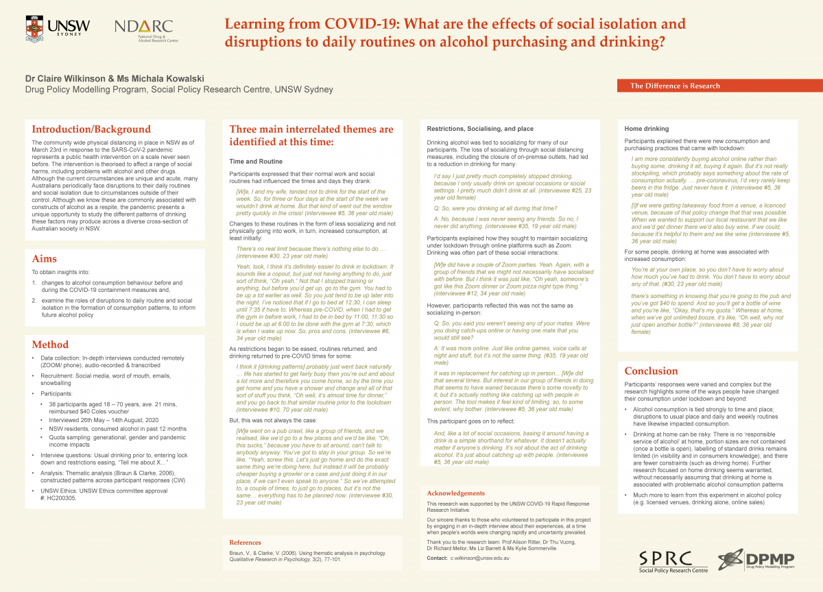 image - Learning from COVID-19: What are the effects of social isolation and disruptions to daily routines on alcohol purchasing and drinking?