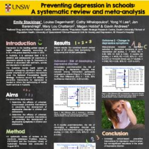 Preventing depression in schools: A systematic review and meta-analysis