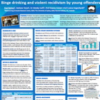 image - Binge Drinking And Violent Recidivism By Young Offenders